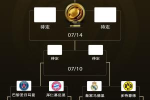 世俱杯8强对阵：巴黎vs拜仁重磅对决！皇马战多特 蓝军独守上半区